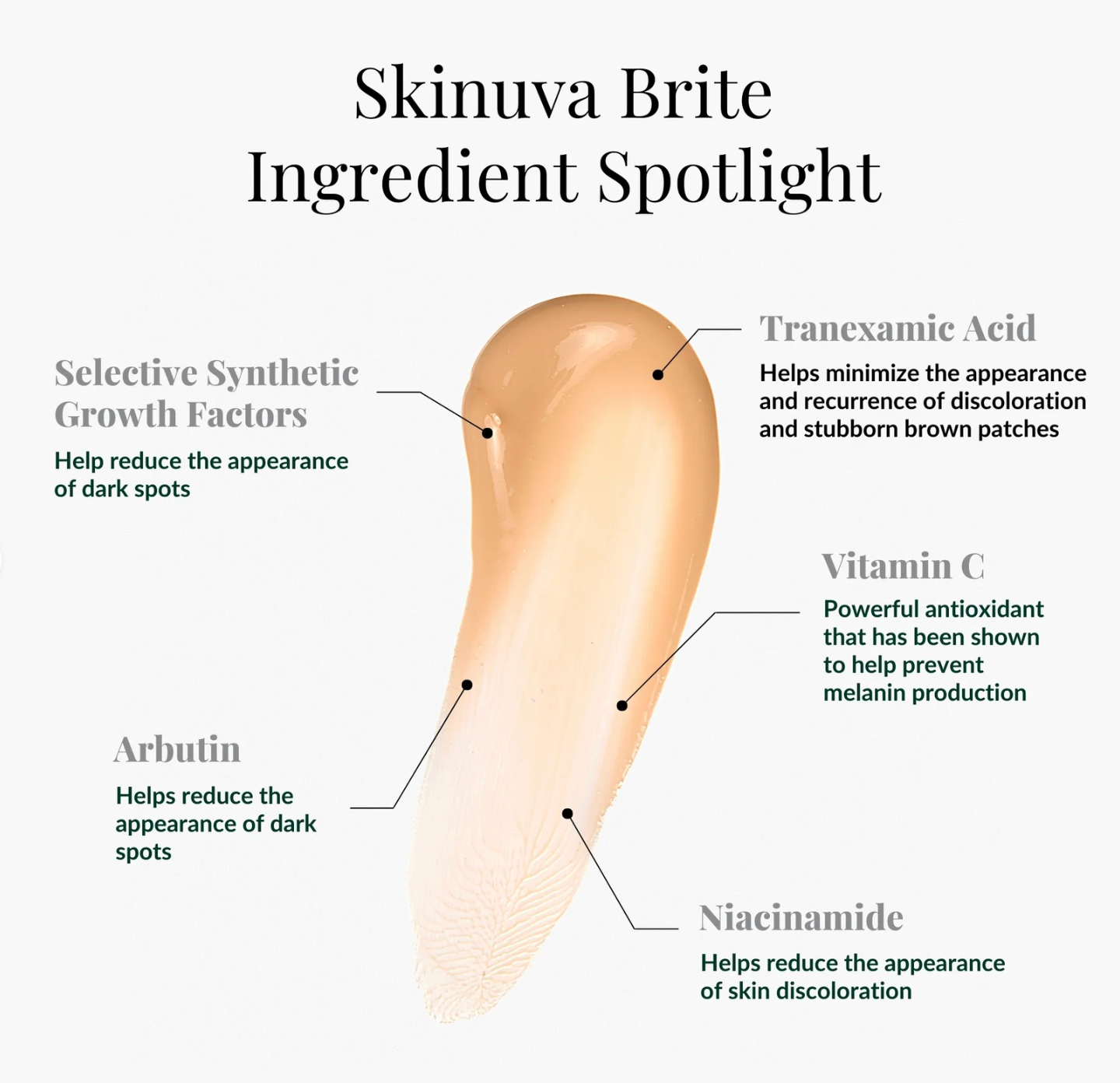 Skinuva Brite 30mL